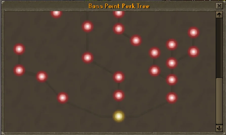 Boss Point Perk Tree